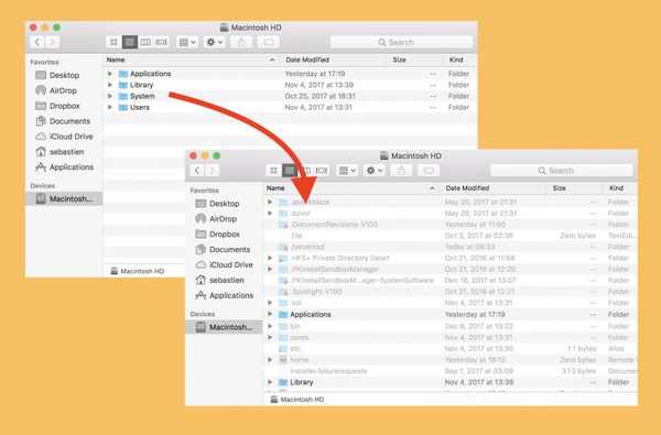 Eine schnellere Möglichkeit, versteckte Dateien unter macOS umzuschalten, kein Terminal erforderlich