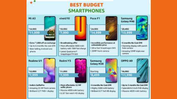 Amazon Great Indian Sale 2020 Réductions massives sur les smartphones à petit budget