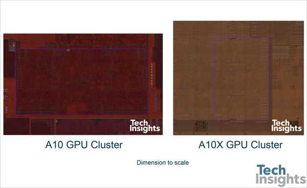 Apples siste A10X Fusion-brikke er bygget ved hjelp av TSMCs 10nm-prosess