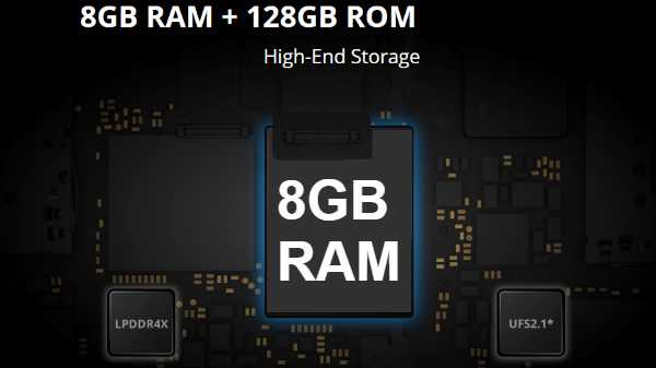 Beste 8 GB RAM-smarttelefoner å kjøpe under pris. 30000