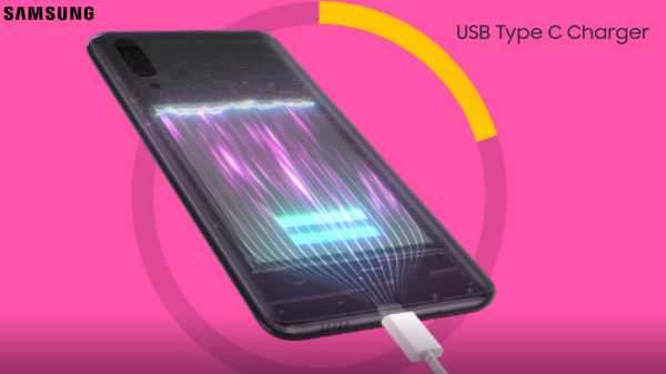 Los mejores teléfonos inteligentes Samsung con puerto USB tipo C para comprar con Rs. 20,000