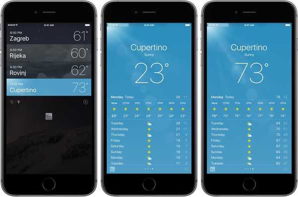 Hoe te schakelen tussen Celsius en Fahrenheit op uw Apple-apparaten