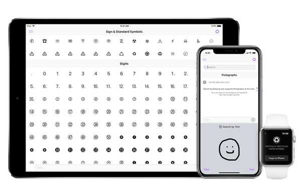 UniChar verwendet maschinelles Lernen, um das Auffinden von Sonderzeichen zu erleichtern