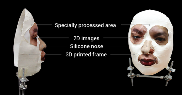 Video Face ID slagen av en speciellt utformad mask