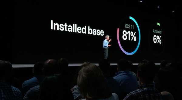 L'81% degli oltre un miliardo di dispositivi Apple attivi utilizza iOS 11