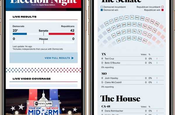 Apple News au service des résultats des élections en temps réel