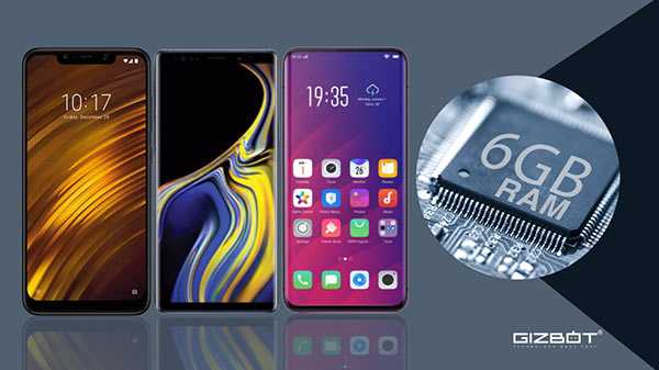 Meilleurs smartphones 6 Go de RAM lancés en 2018