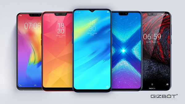 Bästa Notch Screen Smartphones som lanserades 2018 under 15 000 Rs