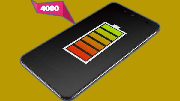 Beste Smartphones mit 4000mAh Akku zum Kauf in Indien unter Rs. 15.000