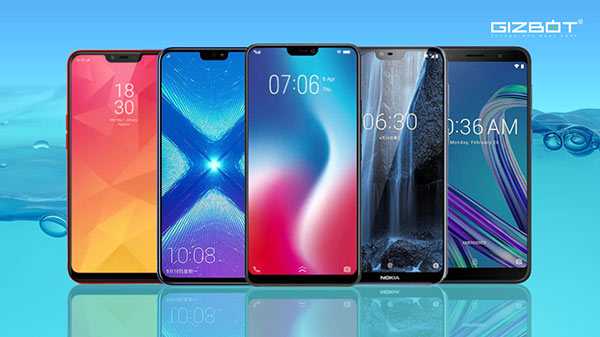 Cea mai bună valoare pentru smartphone-urile cu bani sub Rs. 20000 lansat în 2018