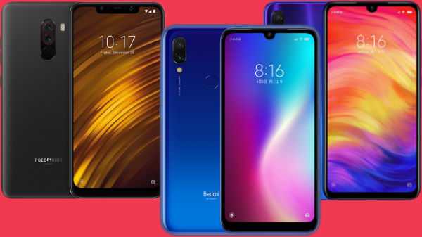 Beste Xiaomi-smartphones om te kopen in India onder Rs. 20.000