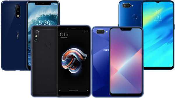 Ghid de cumpărare Cele mai bune smartphone-uri de 6 inci sub Rs. 15.000 de la Realme, Samsung, OPPO, Vivo și multe altele