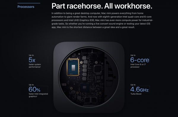 I primi punteggi di Mac mini Geekbench promettono prestazioni di livello Mac Pro per il modello pro