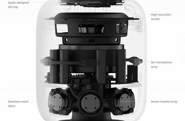 Especificações técnicas do HomePod