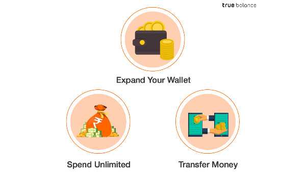 En conversation avec True Balance vise à apporter la liberté financière aux utilisateurs principalement non bancarisés
