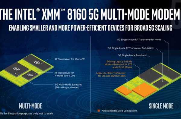 Intel presenta il suo primo modem 5G in grado di alimentare iPhone 2020