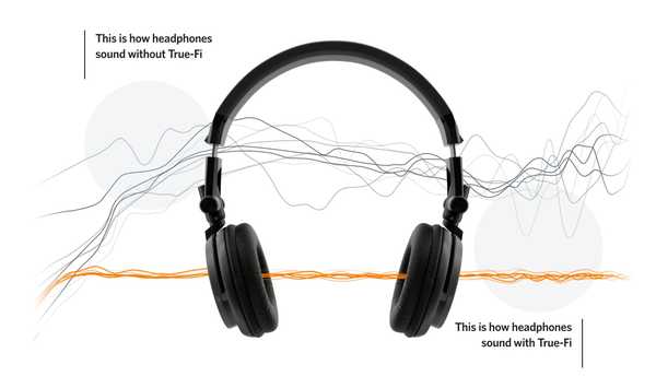 Sonarworks True-Fi-app förbättrar musiken på din Mac eller PC