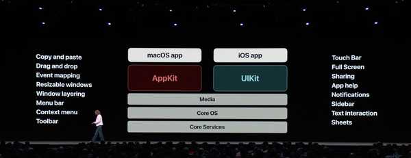 Apple pourrait enfin démanteler iTunes gonflé en proposant des applications autonomes de musique et de podcasts