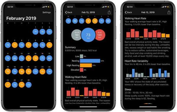 CardioBot 4.0 está disponible y es la mejor aplicación de seguimiento del corazón para Apple Watch que he usado
