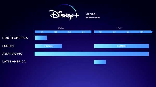 Disney + che verrà in alcuni paesi europei nel marzo 2020, sarà trasmesso in streaming su Fire TV al lancio negli Stati Uniti