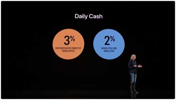C'est précisément là que vous obtiendrez votre argent quotidien avec la carte Apple