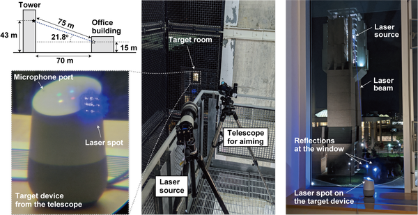 I laser possono controllare i ricercatori Siri e altri assistenti vocali