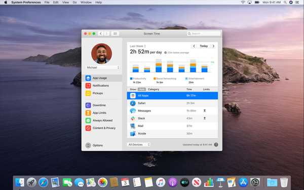 macOS Catalina brengt Screen Time naar Mac