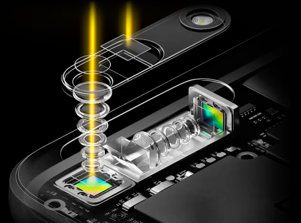 Oppo präsentiert ein periskopartiges Kameraobjektivsystem mit 5-fach verlustfreiem Zoom
