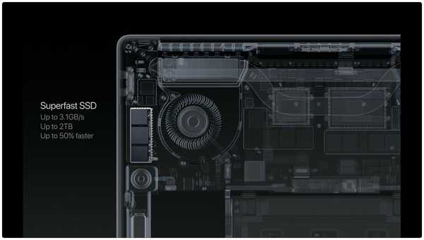 Aura Pro SSD baru 2x lebih cepat dari OWC menghadirkan Mac lama ke spesifikasi modern untuk sebagian kecil dari harga selangit Apple