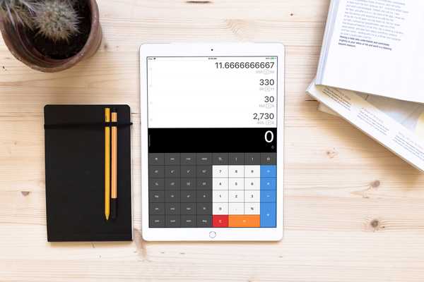 De beste kalkulatorappene for iPad