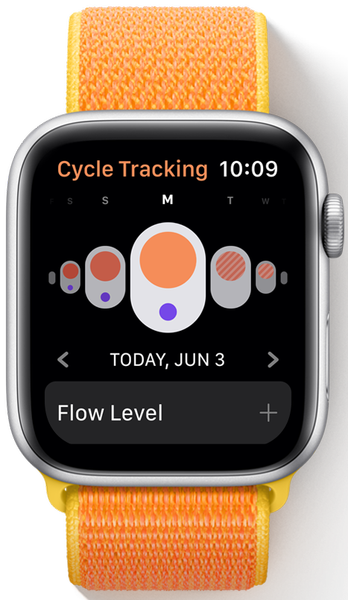 O watchOS 6 introduz o rastreamento de ciclo no Apple Watch