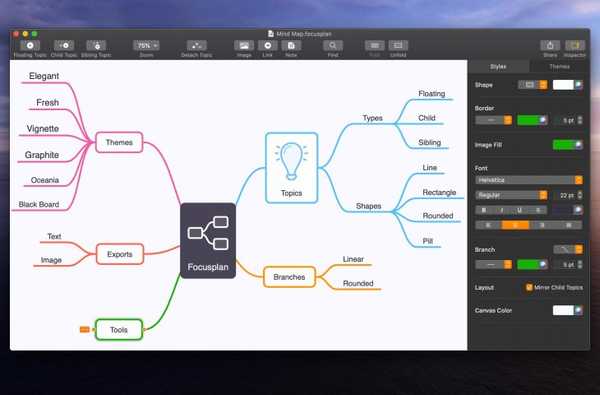 Application de cartographie mentale et de brainstorming Focusplan pour Mac