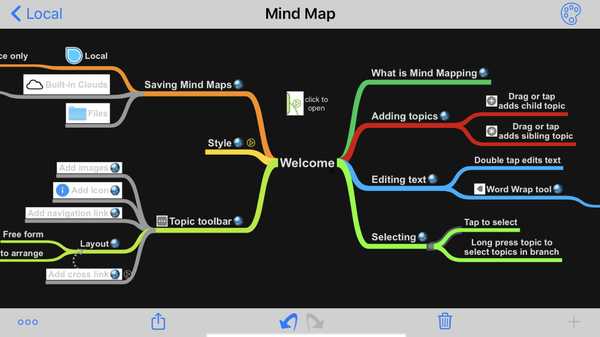 Aplikasi peta pikiran terbaik untuk iPhone dan iPad untuk brainstorming